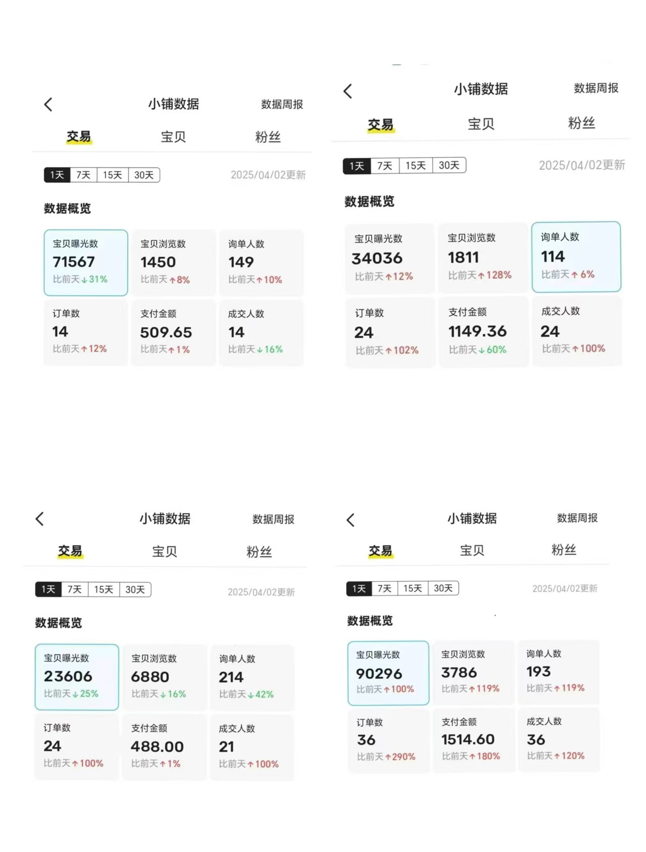 零成本咸鱼暴利捞金,一个月狂赚10w+,秒发秒赚的新玩法-创业猫 零成本咸鱼暴利捞金,一个月狂赚10w+,秒发秒赚的新玩法-创业猫
