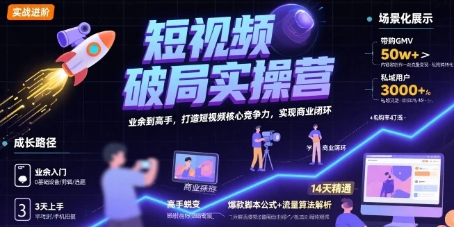 【精】短视频破局实操营,业余到高手,打造短视频核心竞争力,实现商业闭环-创业猫 【精】短视频破局实操营,业余到高手,打造短视频核心竞争力,实现商业闭环-创业猫