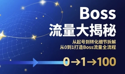 【精】Boss流量大揭秘,从起号到转化细节拆解,从0到1打造Boss流量全流程-创业猫 【精】Boss流量大揭秘,从起号到转化细节拆解,从0到1打造Boss流量全流程-创业猫