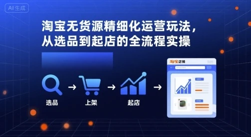 【精】淘宝无货源精细化运营玩法,从选品到起店的全流程实操-创业猫 【精】淘宝无货源精细化运营玩法,从选品到起店的全流程实操-创业猫