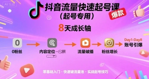【精】抖音流量快速起号课(起号专用),8天带你做爆自己的账号-创业猫 【精】抖音流量快速起号课(起号专用),8天带你做爆自己的账号-创业猫