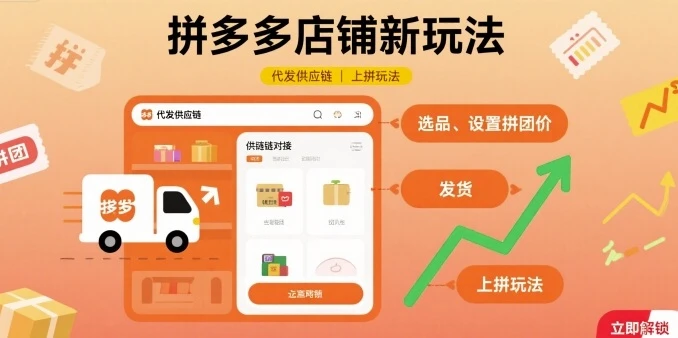 【精】拼多多店铺新玩法,代发供应链上拼玩法-创业猫 【精】拼多多店铺新玩法,代发供应链上拼玩法-创业猫
