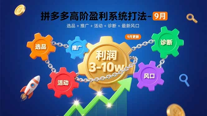 拼多多年费会员 高阶盈利系统打法-9月:选品+推广+活动+诊断+最新风口,月利润3-10w-创业猫 拼多多年费会员 高阶盈利系统打法-9月:选品+推广+活动+诊断+最新风口,月利润3-10w-创业猫