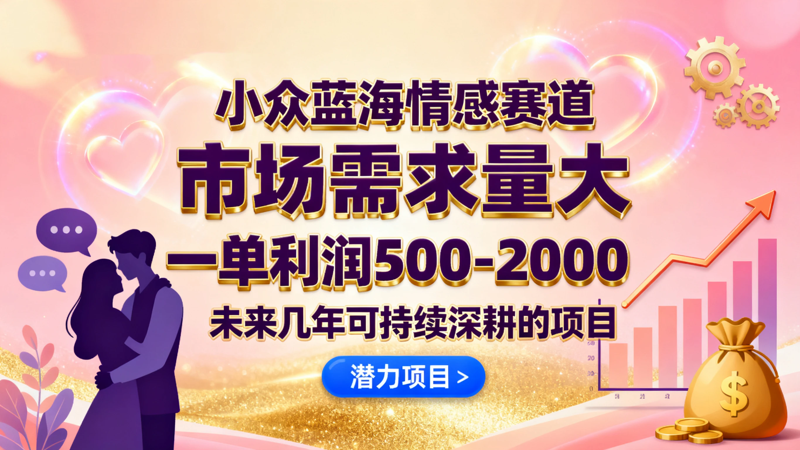 小众蓝海赛道,市场需求量大,一单利润500-2000,未来几年可持续深耕的项目-创业猫 小众蓝海赛道,市场需求量大,一单利润500-2000,未来几年可持续深耕的项目-创业猫