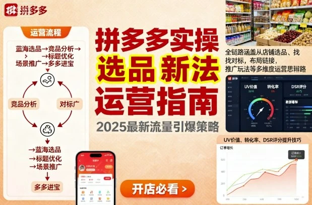【精】王校长9月12拼多多实操新玩法,全链路涵盖从店铺选品、找对标,布局链接,推广玩法等多维度运营思路-创业猫 【精】王校长9月12拼多多实操新玩法,全链路涵盖从店铺选品、找对标,布局链接,推广玩法等多维度运营思路-创业猫