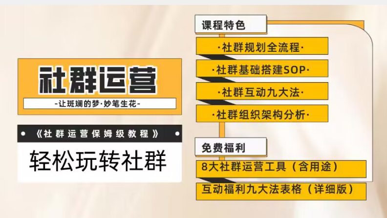 【社群运营】保姆式教程：九大互动法，八款社群运营工具助你轻松玩转社群【揭秘】-七量思维