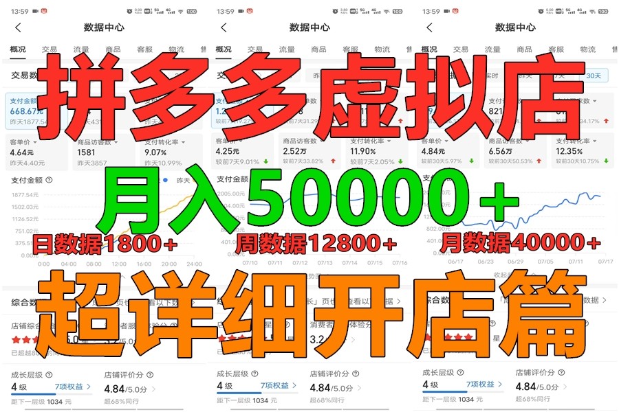 拼多多虚拟电商训练营月入40000+你也行，暴利稳定长久，副业首选-七量思维