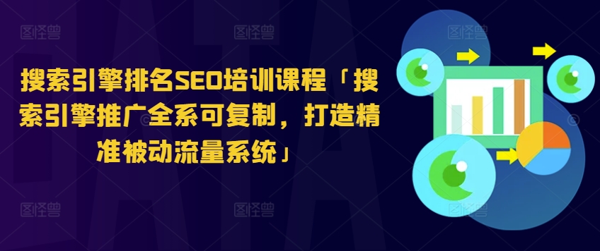 搜索引擎排名SEO培训课程「搜索引擎推广全系可复制，打造精准被动流量系统」-七量思维