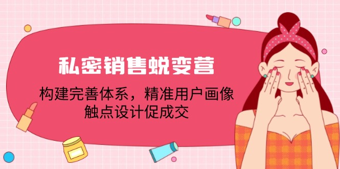 （12436期）私密销售蜕变营：构建完善体系，精准用户画像，触点设计促成交-七量思维