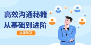 (12754期)高效沟通秘籍:成长有方向,从基础到进阶,图文音频一应俱全-七量思维