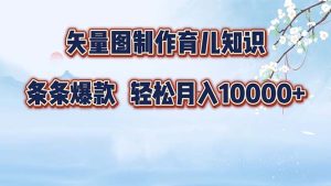 （12902期）矢量图制作育儿知识，条条爆款，月入10000+-七量思维