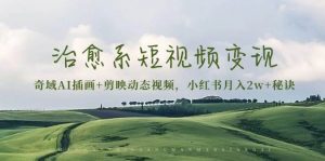 治愈系短视频变现:奇域AI插画+剪映动态视频,小红书月入2w+秘诀(含素材)-七量思维