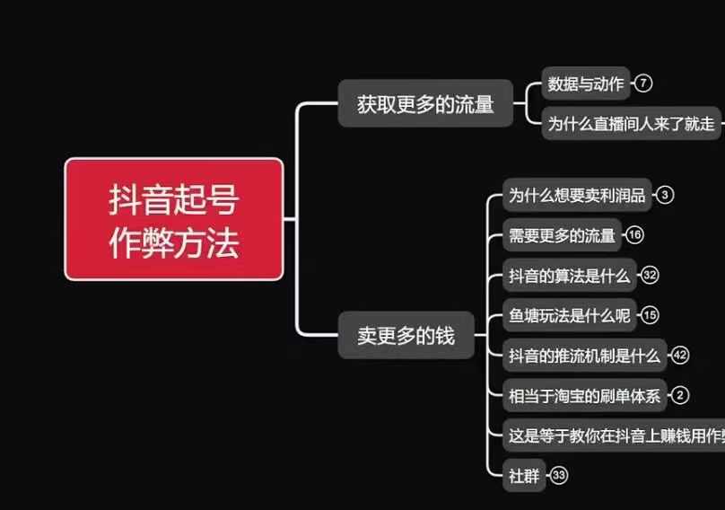 古木抖音起号作弊方法鱼塘起号，获取更多流量，卖更多的钱-七量思维