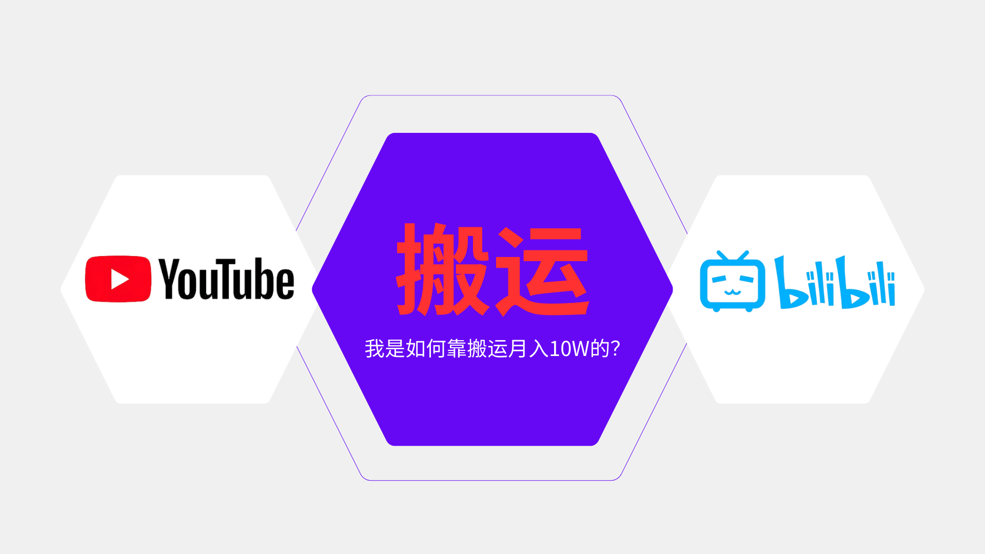 （13795期）纯搬运引流日进300粉，月入10w级教程-七量思维