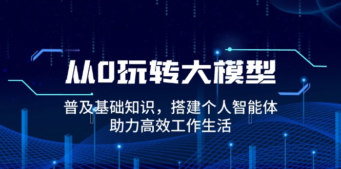 （14009期）从0玩转大模型，普及基础知识，搭建个人智能体，助力高效工作生活-七量思维