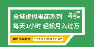 全域虚拟电商变现系列，通过平台出售虚拟电商产品从而获利-七量思维