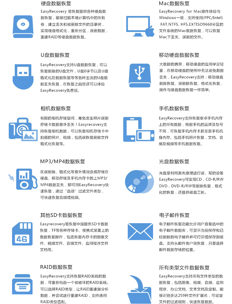 EasyRecovery数据恢复16.0.0.8-七量思维