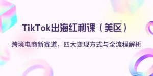 TikTok出海红利课(美区-七量思维