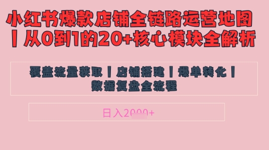 别再乱投流了！小红书店铺精细化运营让爆款笔记自己涨粉的底层逻辑​，日入1k-七量思维
