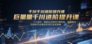 巨量千川进阶提升课,千川进阶、精细化运营纯付费商家、投放技巧、顶级投手必备的阶段性投放策略-七量思维