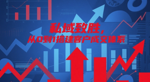 私域致胜，从0到1搭建客户成交体系-七量思维