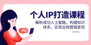 个人IP打造课程,解析成功人士套路,构建知识体系,实现全网营销变现-七量思维