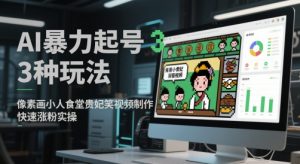 AI暴力起号3种玩法，像素画小人食堂贵妃搞笑视频制作，快速涨粉实操-七量思维