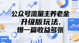 公众号流量主养老金升级版玩法，爆一篇收益多张-七量思维