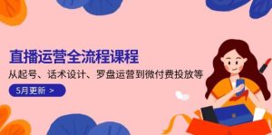 直播运营全流程课程-5月更新:从起号、话术设计、罗盘运营到微付费投放等-七量思维