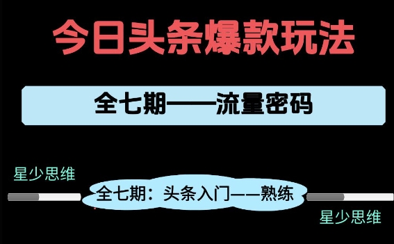 头条系列全七期项目拆解，全是干货，新手从0-1必经过程，99的人会踩的坑-七量思维