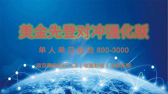 美金先登计划对冲强化版，2025年黑马中最暴力收益日收益1k-4k(可放大…-七量思维