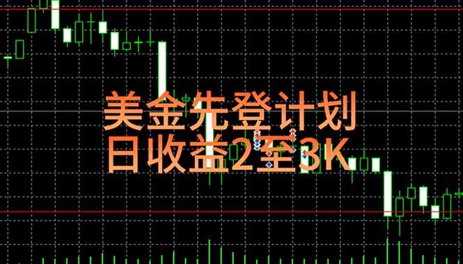 稳定做了7年的项目！日入2000至4000，日结，可来线下教学！-七量思维
