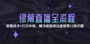 绿幕直播全流程：抠像技术+灯光布局，解决画面绿边虚焦等12类问题-七量思维