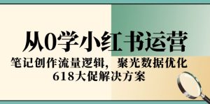 从0学小红书运营,笔记创作流量逻辑,聚光数据优化,618大促解决方案-七量思维