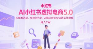 AI小红书虚拟电商5.0,从精准选品、高效创作到,店铺运营的全链路实战课程,月入1W(更新中)-七量思维
