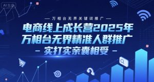 电商线上成长营2025年，万相台无界关键词推广-万相台无界精准人群推广-实打实亲囊相受-七量思维
