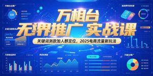 万相台无界推广实战课，关键词测款加人群定位，2025电商流量新玩法-七量思维