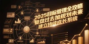 2025目标管理全攻略，复盘过去加规划未来，建立持续成长系统-七量思维