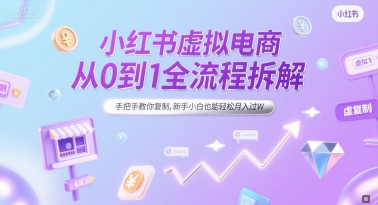 小红书虚拟电商从0到1全流程拆解，手把手教你复制，新手小白也能轻松月入过W-七量思维