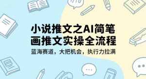 小说推文之AI简笔画推文实操全流程,蓝海赛道,大把机会,执行力拉满-七量思维