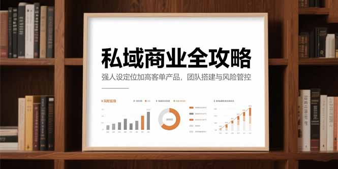 私域商业全攻略，强人设定位加高客单产品，团队搭建与风险管控-七量思维