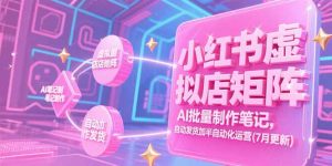 小红书虚拟店矩阵，AI批量制作笔记，自动发货加半自动化运营(7月更新-七量思维