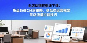 全店动销转型线下课：货品SABC分层策略，多品类运营框架 竞店流量拦截技巧-七量思维