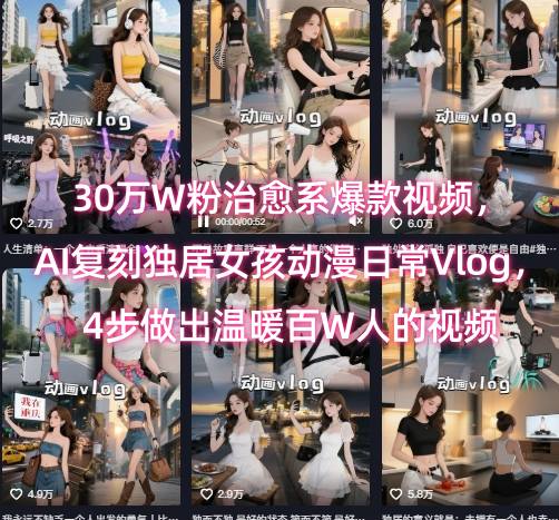 30万W粉治愈系爆款视频，AI复刻独居女孩动漫日常Vlog，4步做出温暖百W人的视频-七量思维