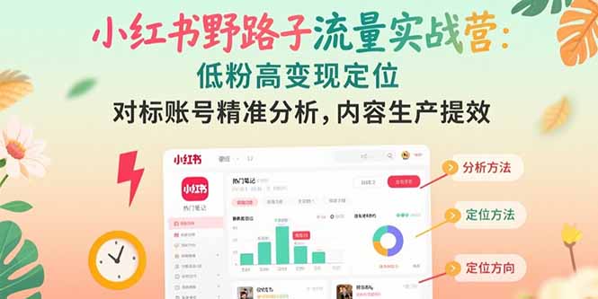 小红书野路子流量实战营：低粉高变现定位 对标账号精准分析 内容生产提效-七量思维