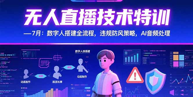 无人直播技术特训-7月：数字人搭建全流程，违规防风策略，AI音频处理-七量思维