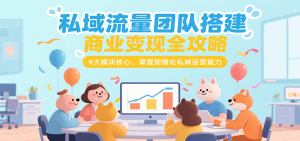 私域流量团队搭建商业变现全攻略，9大模块核心，掌握规模化私域运营能力-七量思维