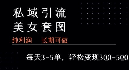 私域卖套图每天3-5单   每单利润99-2张+-七量思维