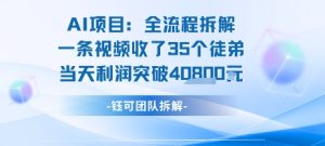 AI收徒变现闭环:一条视频收35人,日入1k+(附完整SOP)-七量思维