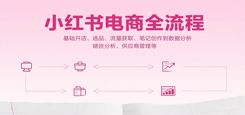 小红书电商全流程，基础开店、选品、流量获取、笔记创作到数据分析、供应商管理等-七量思维